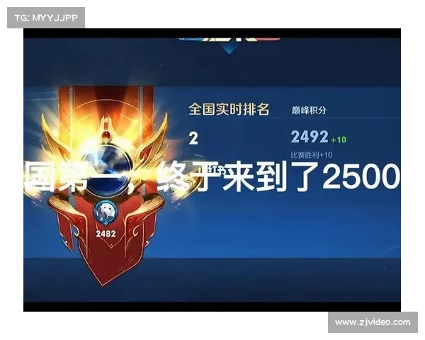 王者登顶指南:一步步问鼎荣耀巅峰 王者登顶指南:一步步问鼎荣耀巅峰