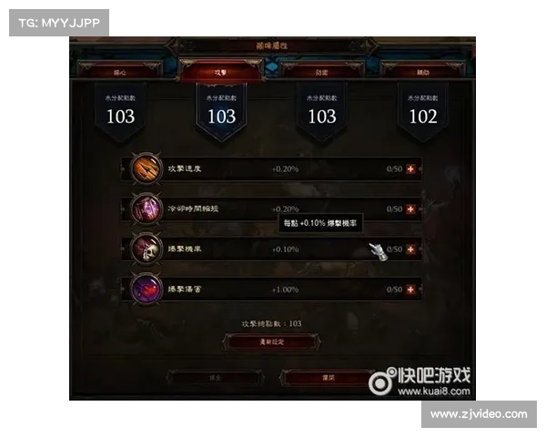 神三地位升级攻略:快速提升主角等级 神三地位升级攻略:快速提升主角等级